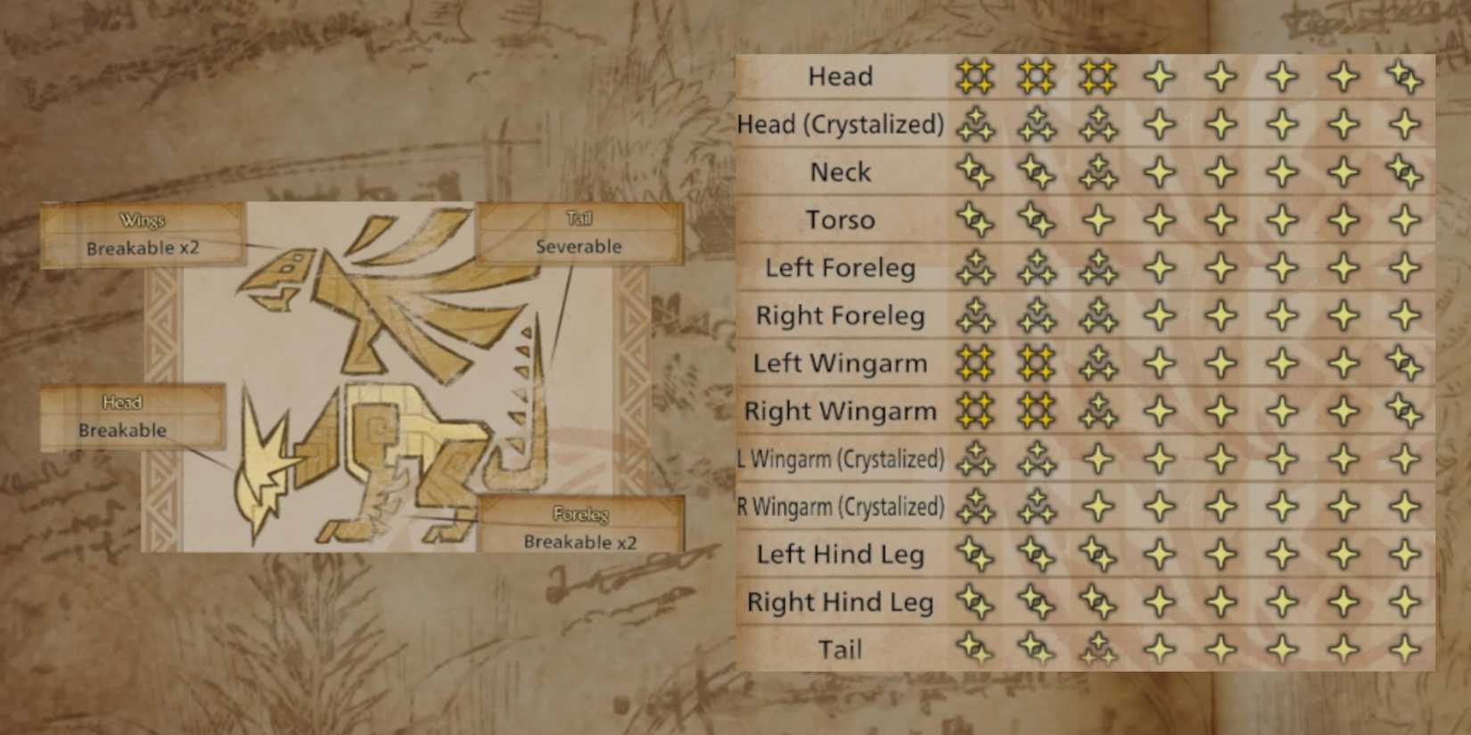 Monster-Hunter-Wilds-How-To-Defeat-Zoh-Shia-Chart