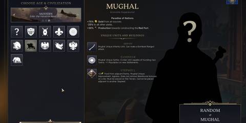 Mughal Civilization in Civ 7