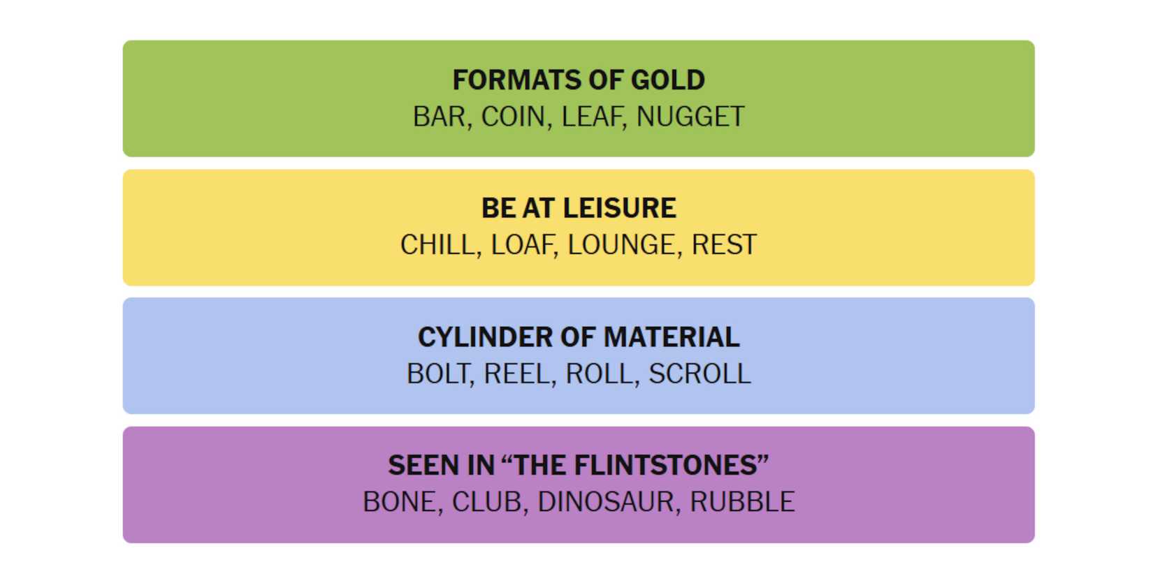 NYT-New-York-Times-Games-Connections-March-03-2025-Answers