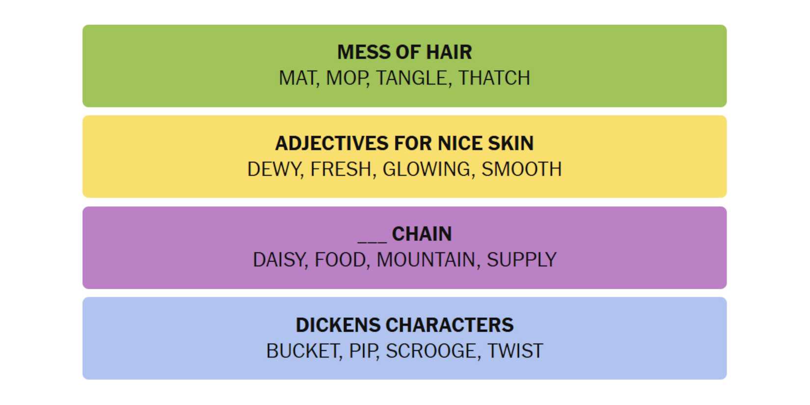 NYT-New-York-Times-Games-Connections-March-04-2025-Answers