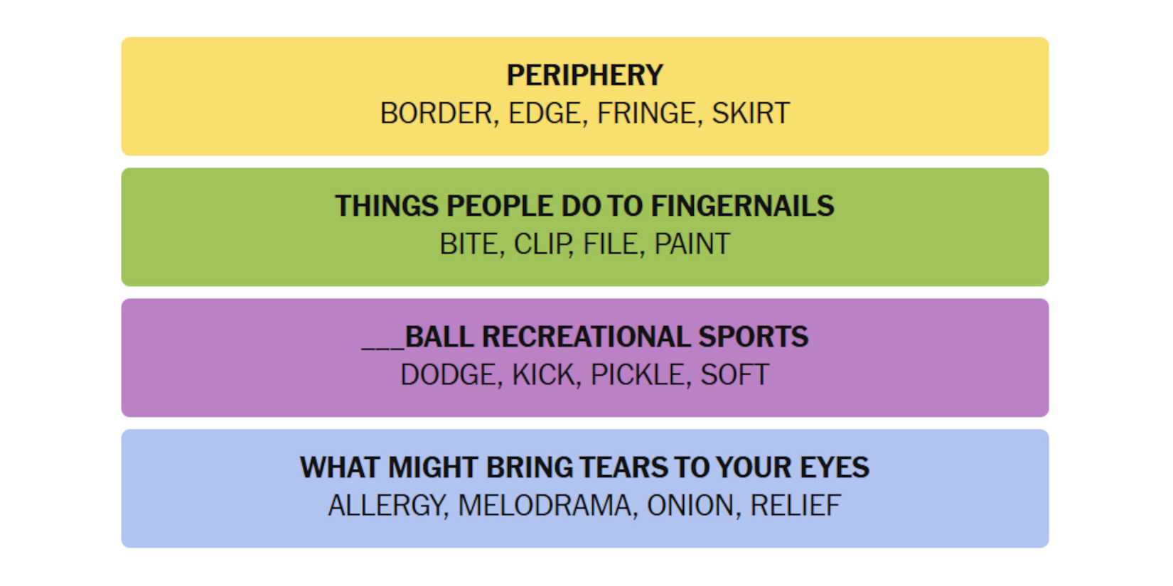 NYT-New-York-Times-Games-Connections-March-05-2025-Answers