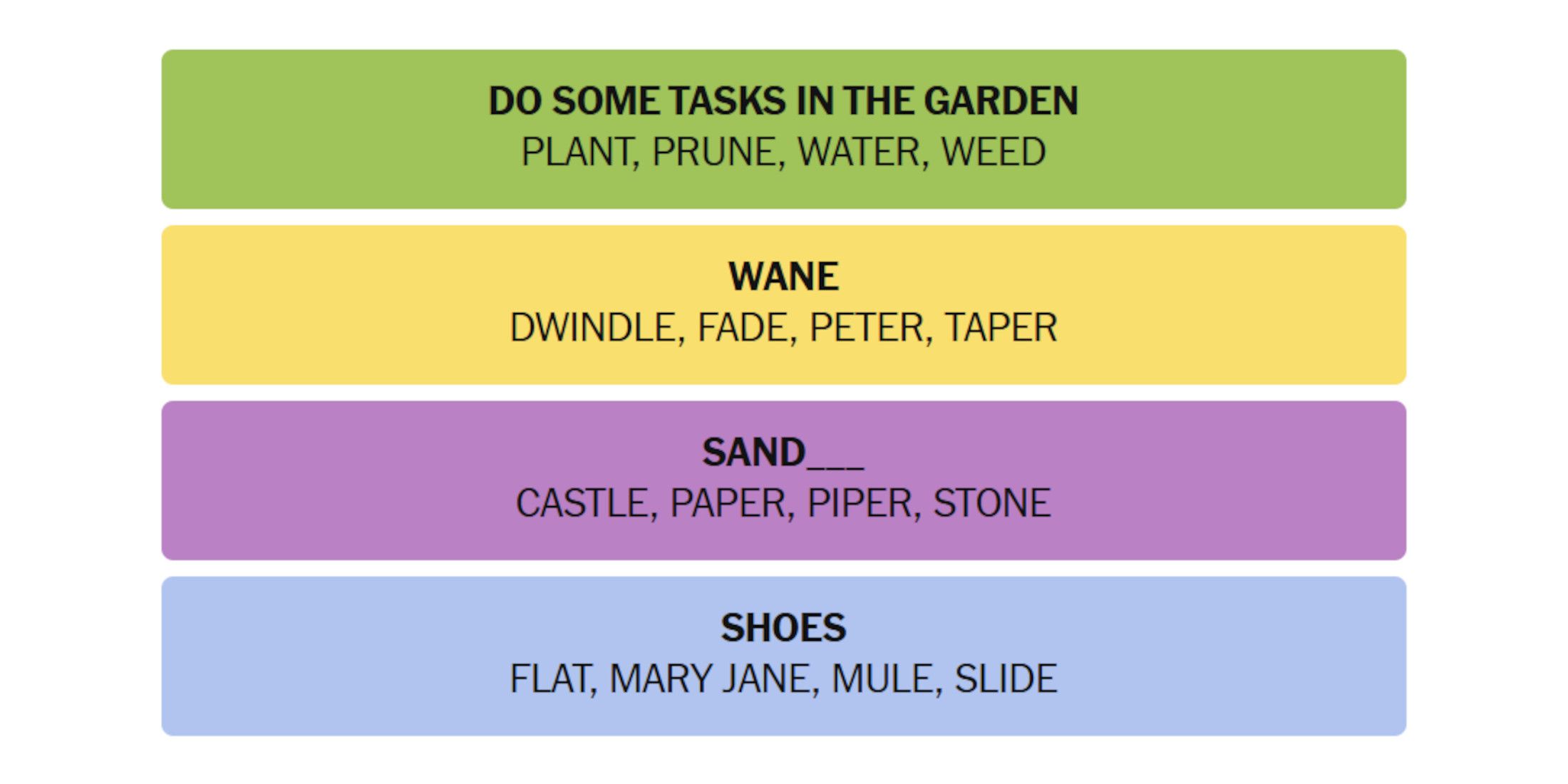 NYT-New-York-Times-Games-Connection-Mars-06-2025 response