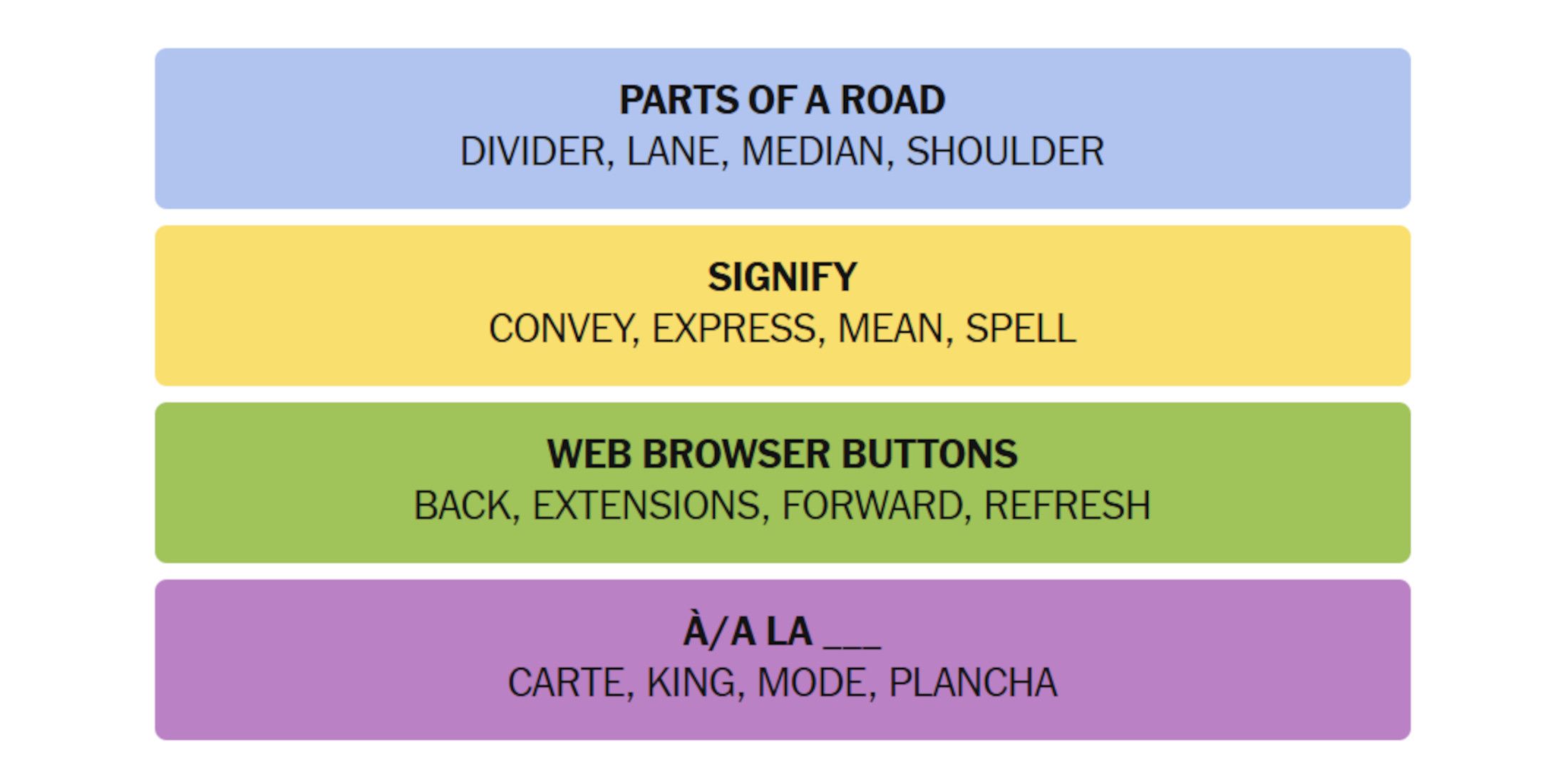 NYT-NEW-YORK-TIMES-GAMES-CONNECTIONS-MARCH-2025-ASWERS