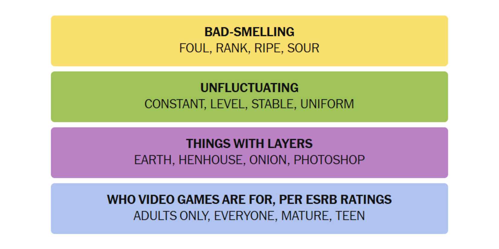 NYT-New-York-Times-Games-Connections-March-24-2025-Answers