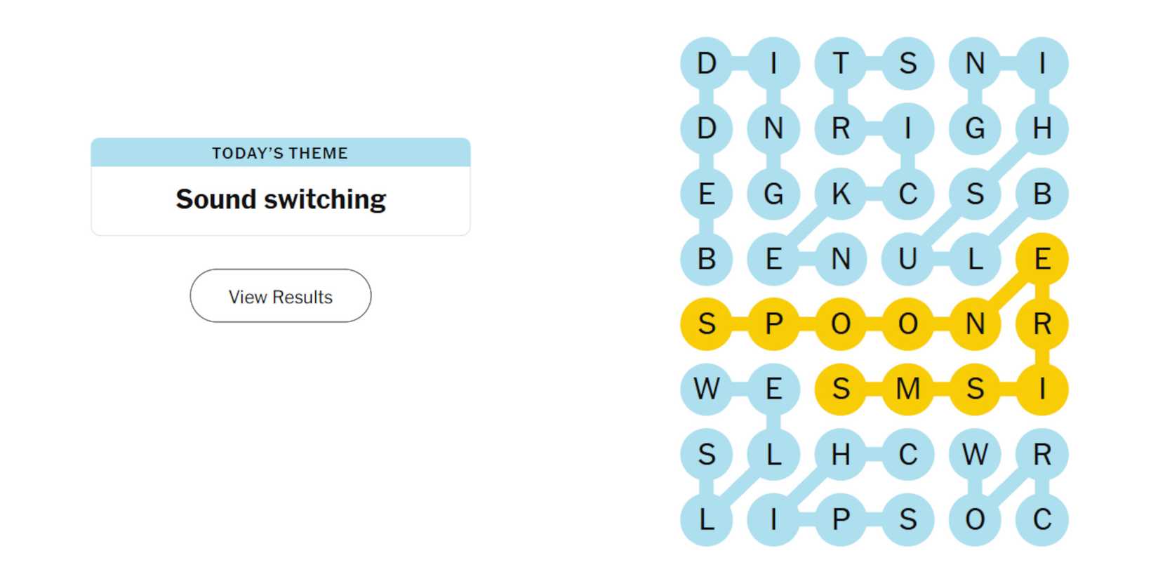 NYT-New-York-Times-Games-Strands-March-17-2025-Answer