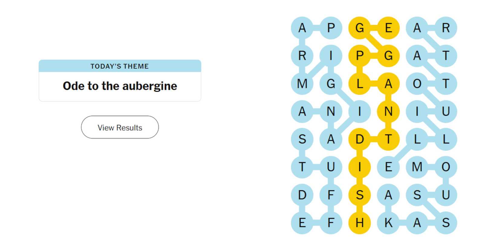 NYT-New-York-Times-Games-Strands-March-21-2025-Answer