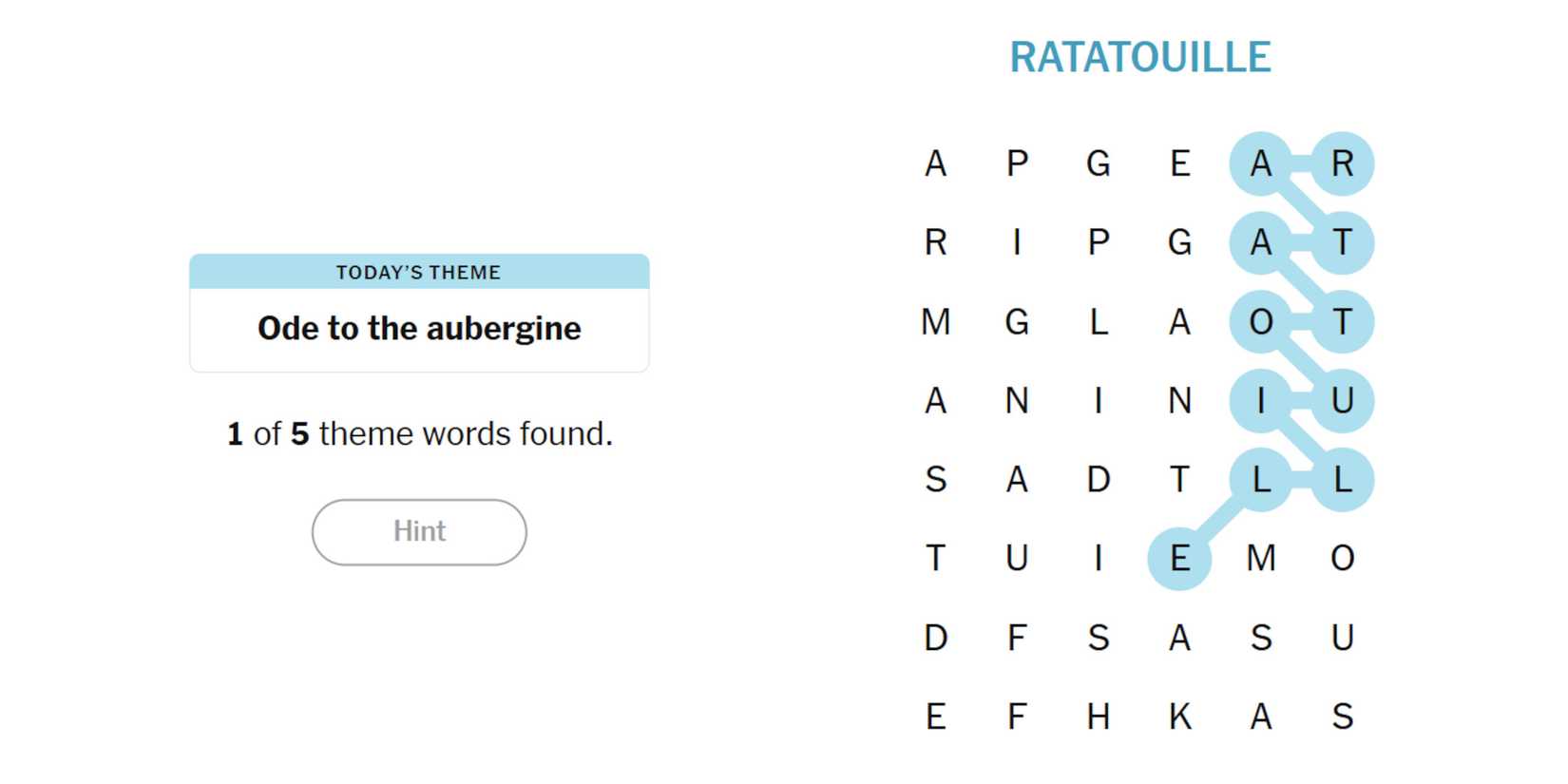 NYT-New-York-Times-Games-Strands-March-21-2025-Spoiler-2