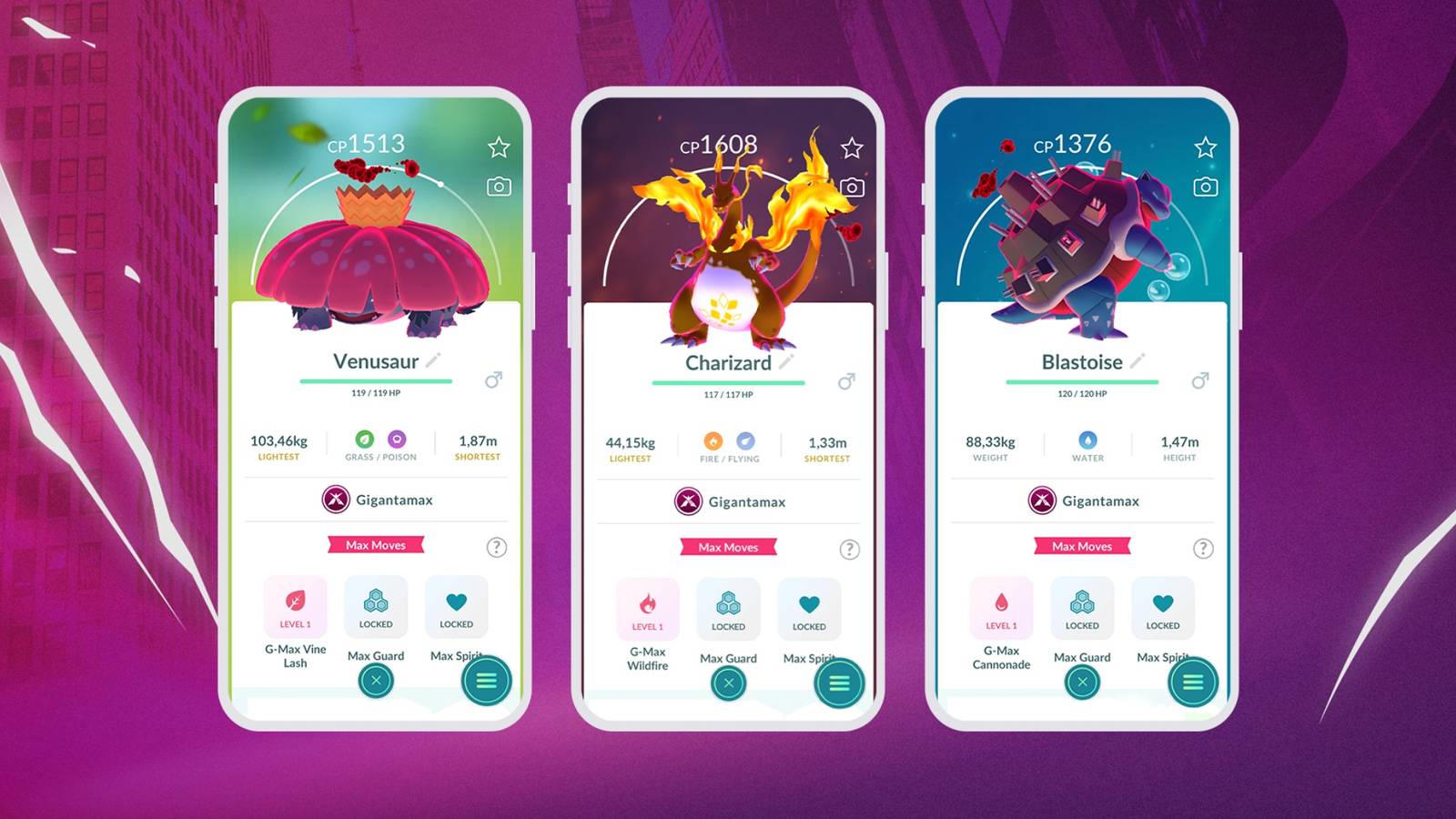 Pokemon GO Gigantamax Snorlax