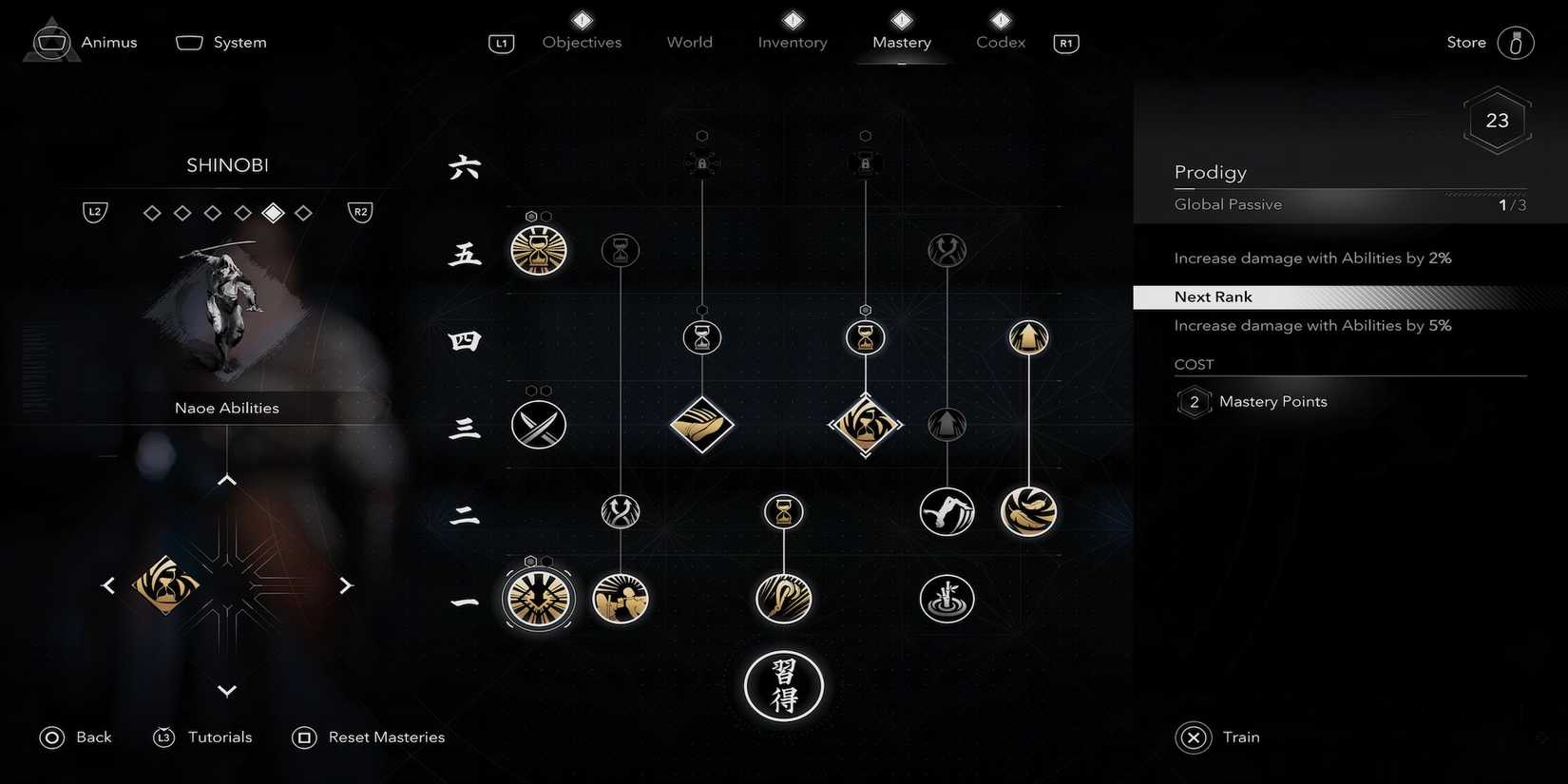 Prodigy in Assassin's Creed Shadows