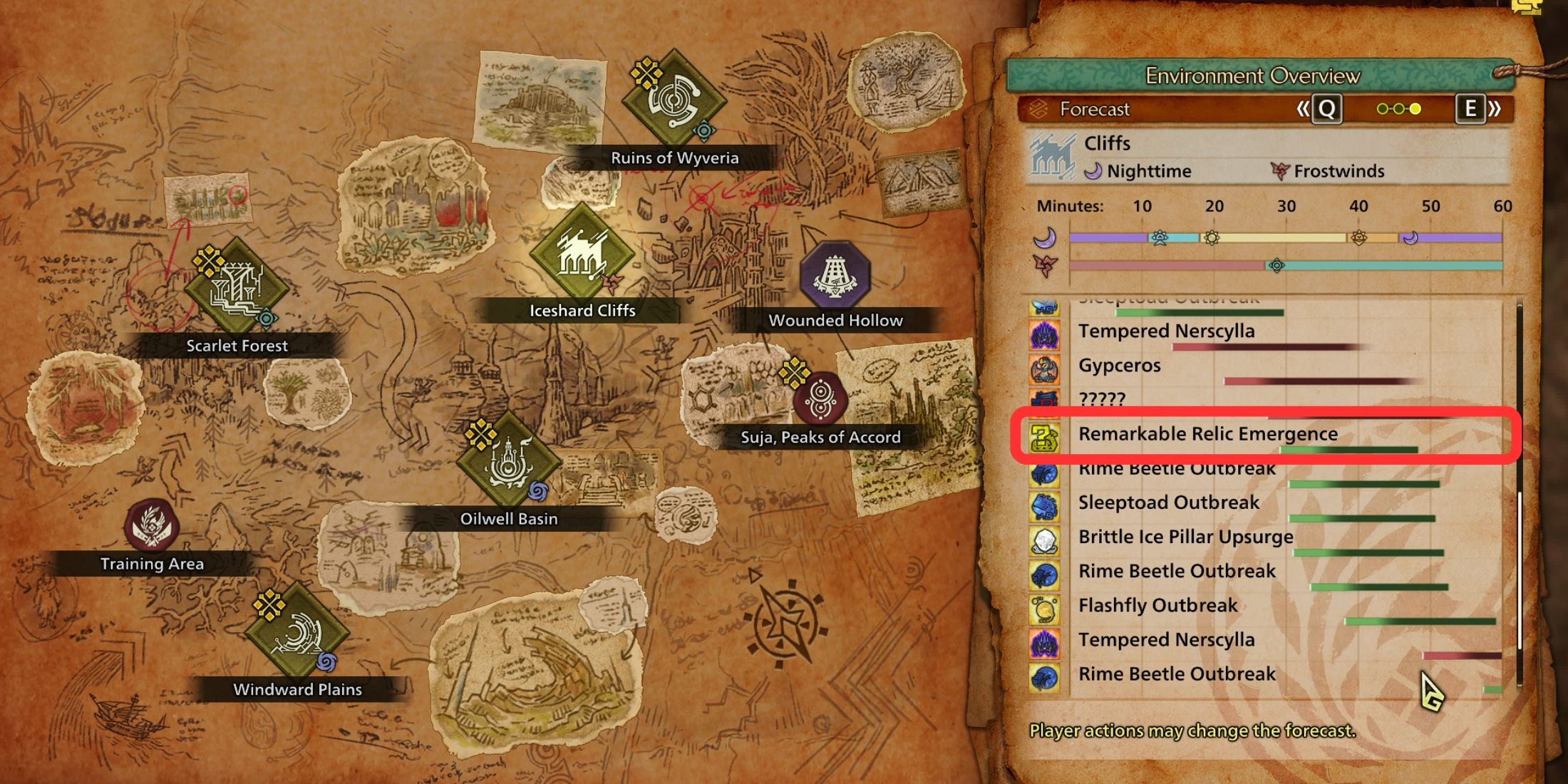 Remarkable emergence of relics in Monster Hunter Wilds