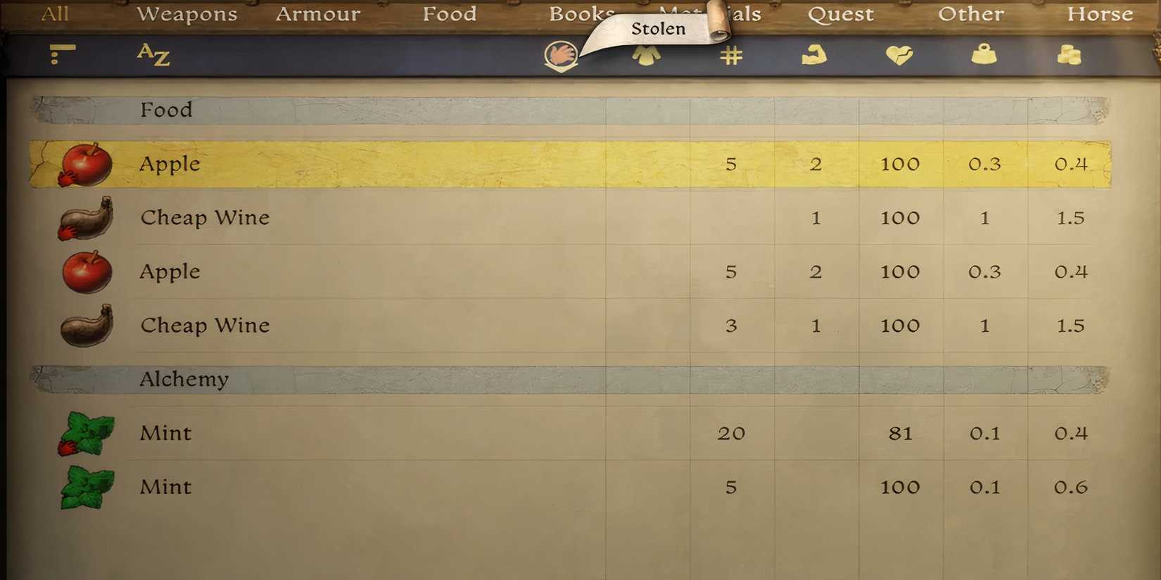 KCD2 - Stolen Sort Mod