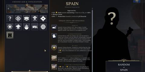 Spain Civilization in Civ 7