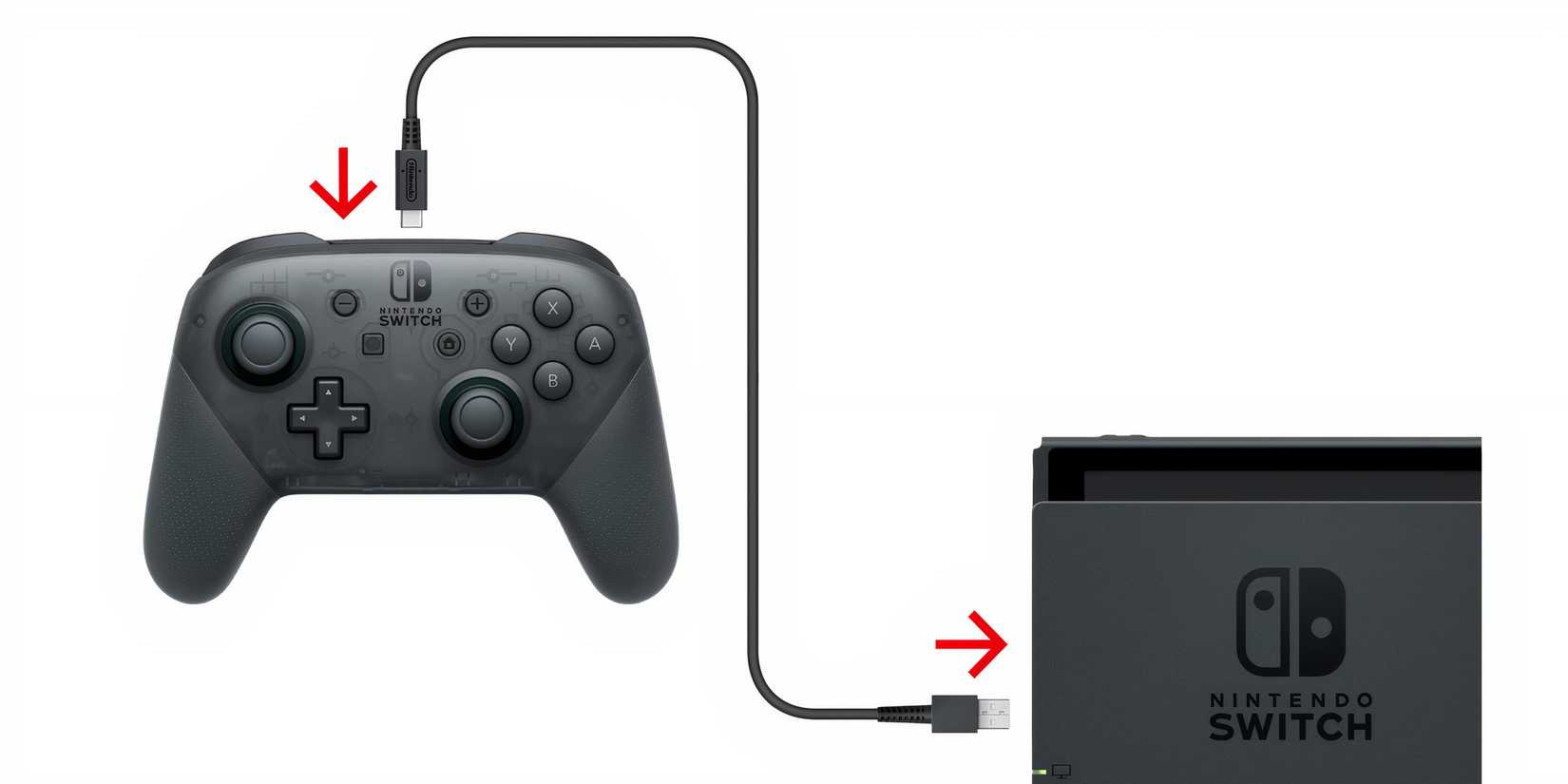 Switch Controller Insert Connect Controllers to Your Nintendo Switch Like a Pro