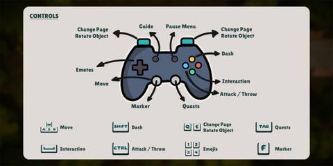 the control scheme in party club