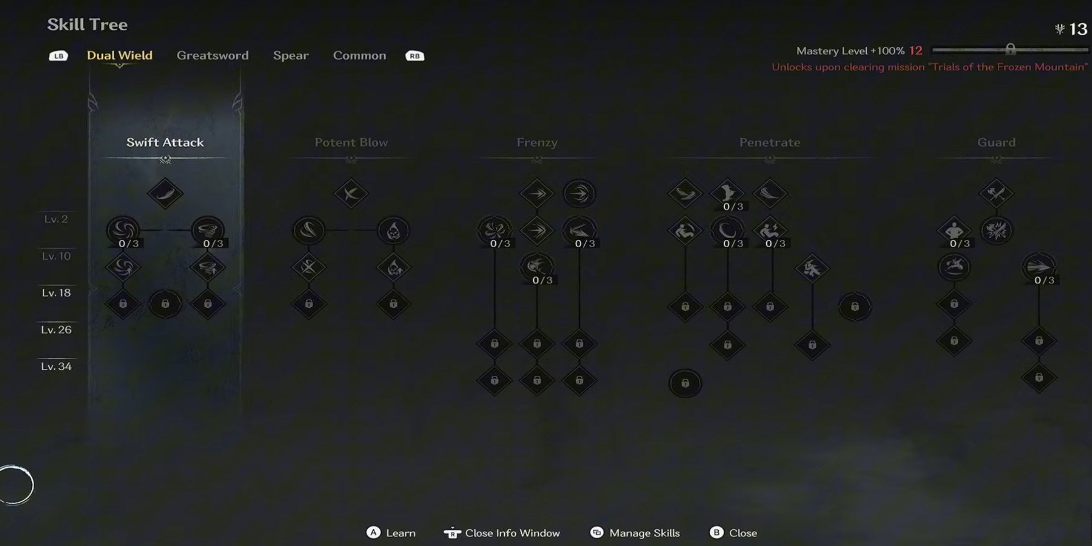 First Sukny Dual Blade Strude Tree