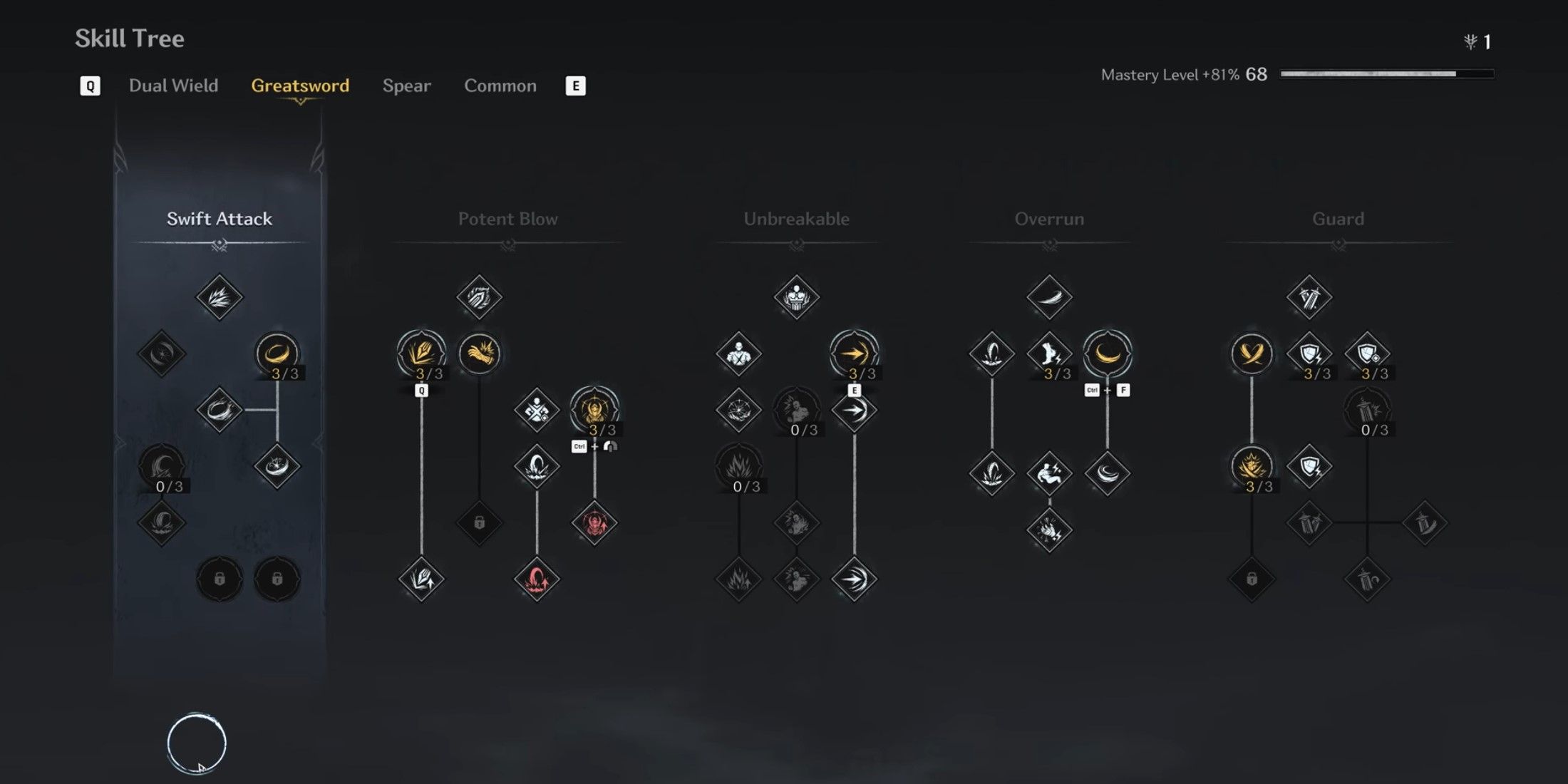The First Berserker: Khazan - Best Skills for Greatswords