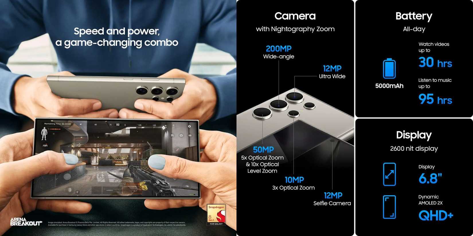 Samsung S24 Ultra specs and features