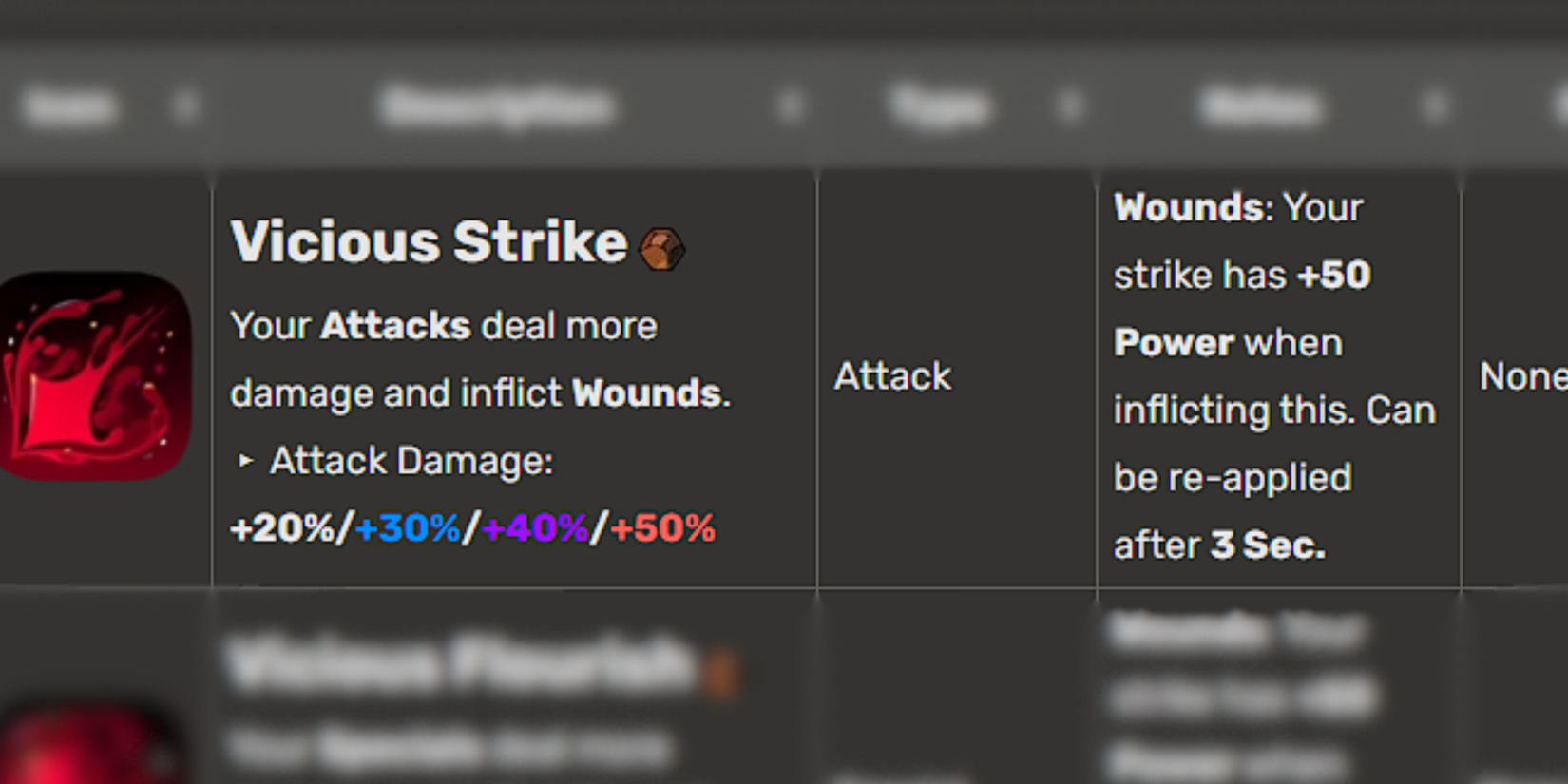 vicous strike hades 2