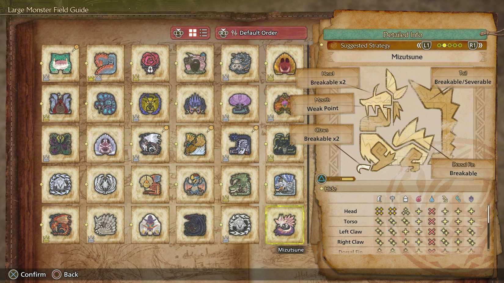 MH Wilds Mizutsune Weaknesses