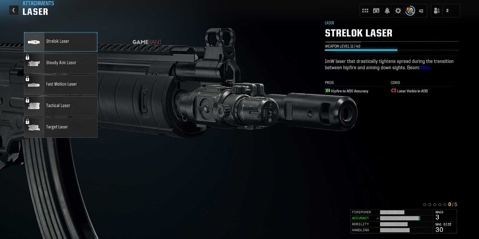 all CR-56 AMAX Lasers in Black Ops 6 & Warzone