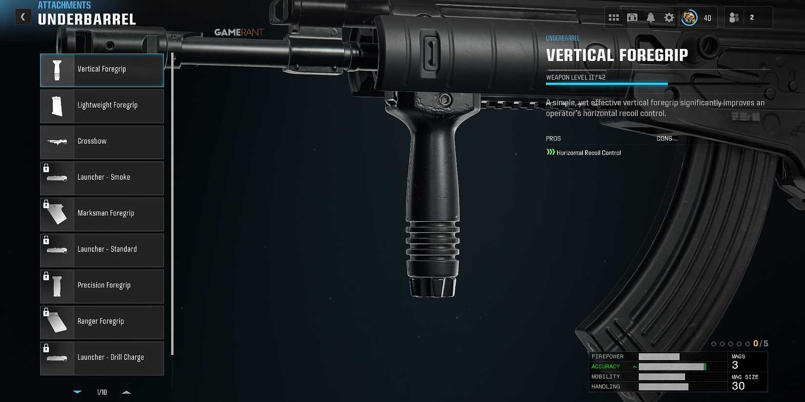 all CR-56 AMAX Underbarrels in Black Ops 6 & Warzone