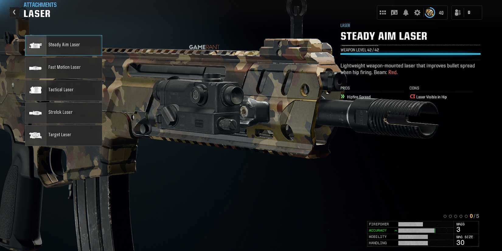 All Kilo 141 ​​​​​Laser in Black Ops 6 & Warzone