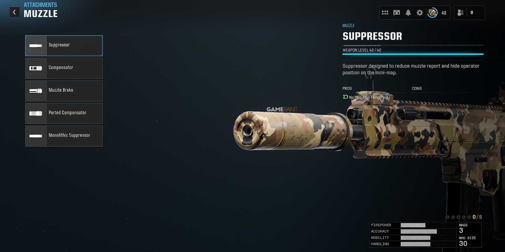 All Kilo 141 Muzzles in Black Ops 6 & Warzone