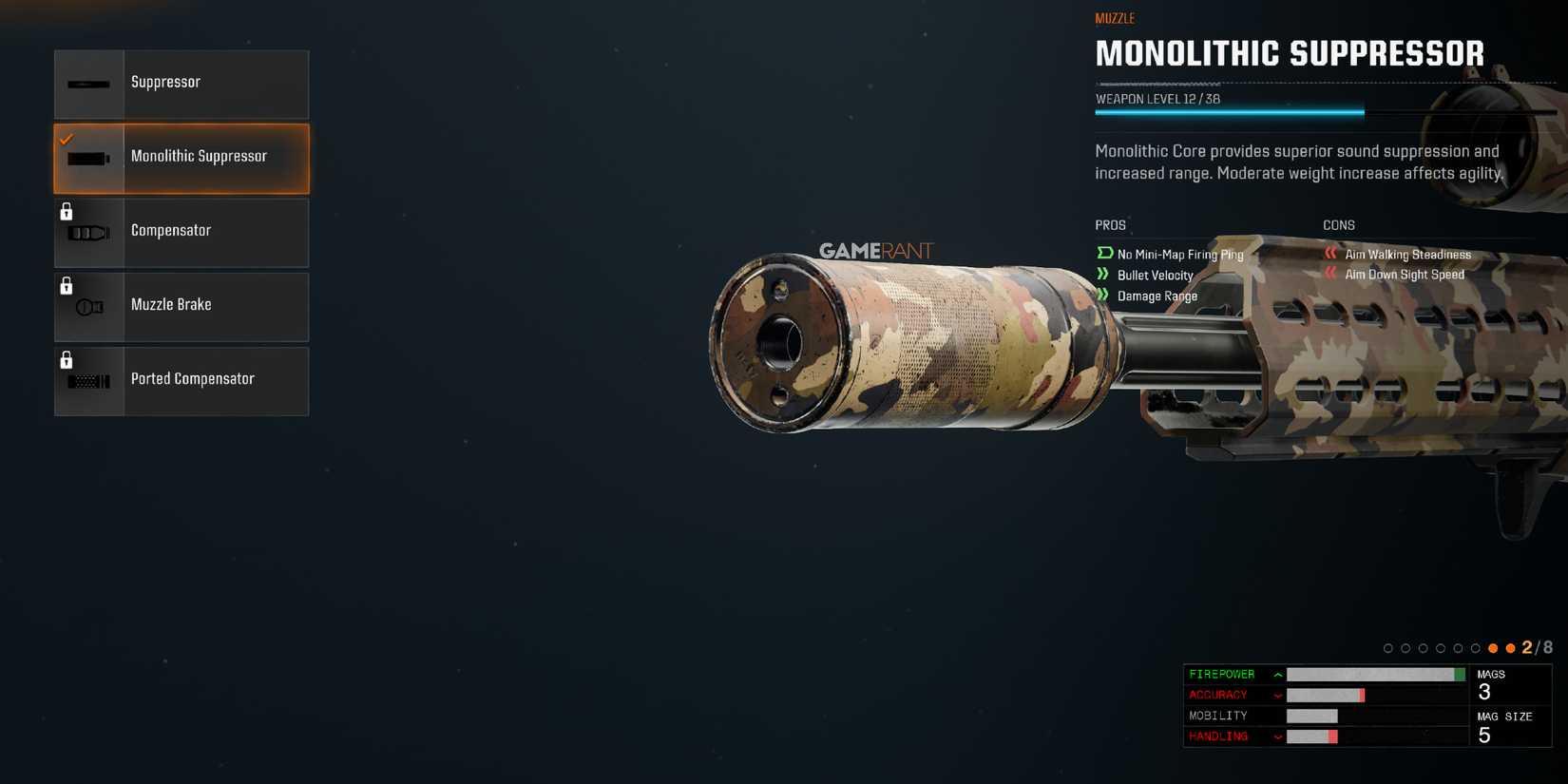 all Muzzles for the HDR in Black Ops 6