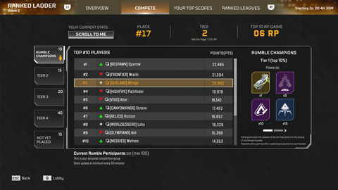 apex-Ranked Ladder Leaderboard