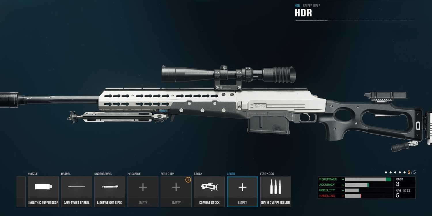 Best Cod Loadouts Best Ladra Loadout Build in Call of Duty: Black Ops 6 & Warzone
