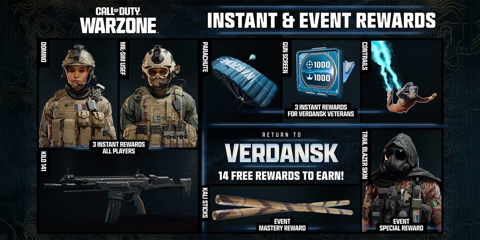 call-of-duty-warzone-return-to-verdansk-event-instant-rewards