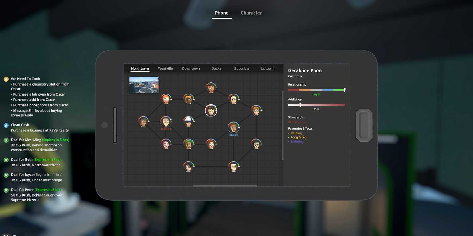 Customer Relationship Map