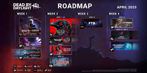 dead-by-daylight-reveals-april-content-roadmap-game-rant