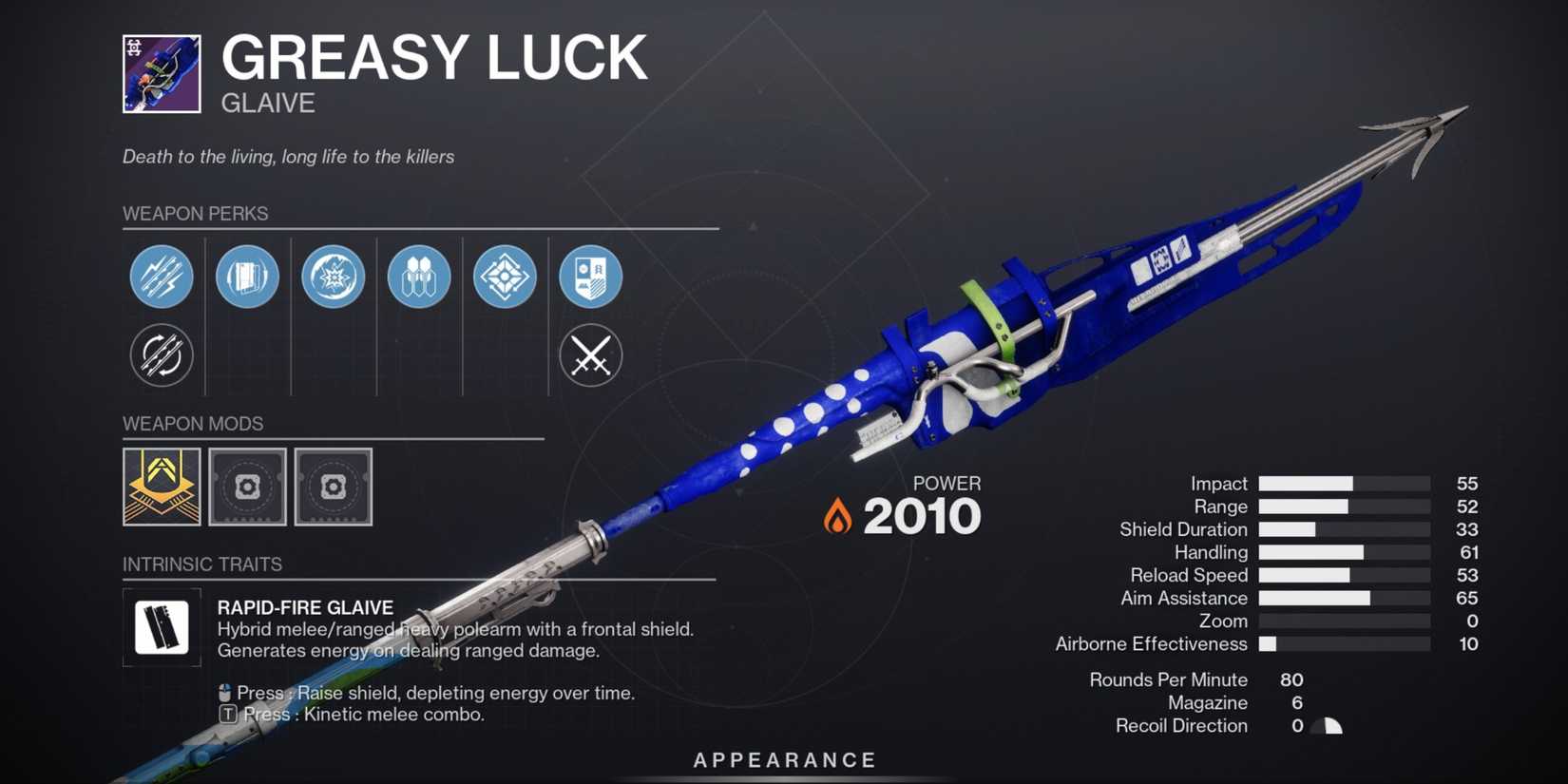 Destiny 2 Greasy Luck