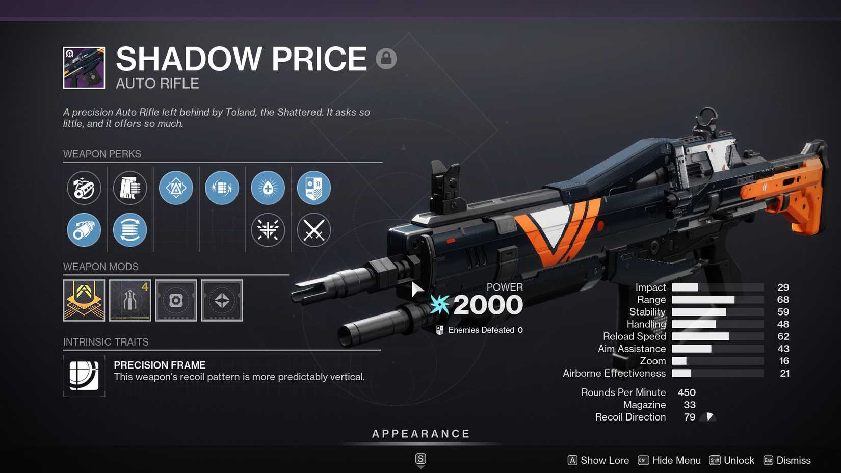 Shadow Cost Destiny 2: Shadow Price God Roll Guide