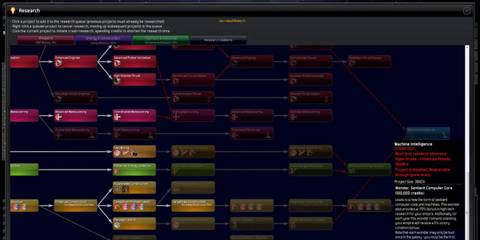 Distant Worlds - Layout