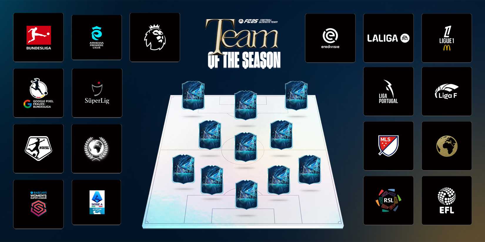 ea-sports-fc-25-team-of-the-season-tots-nominees