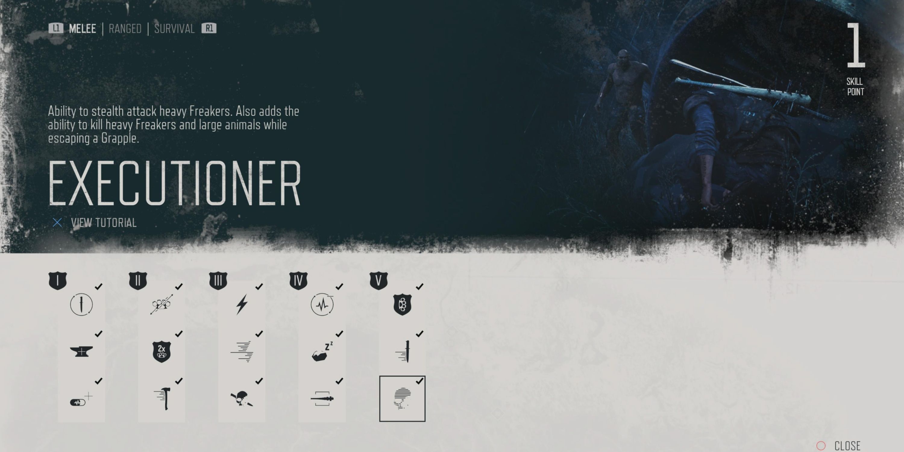 Days of skills executioners passed the days