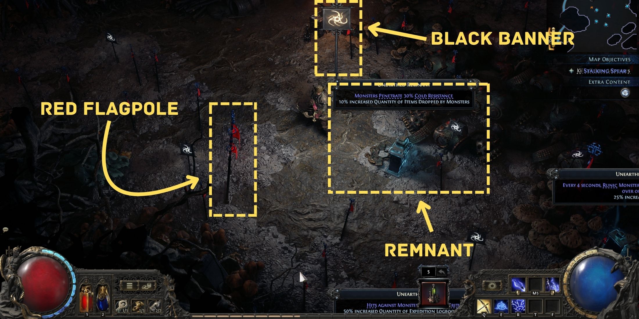 Expeditionary dynamics explained in the exile path