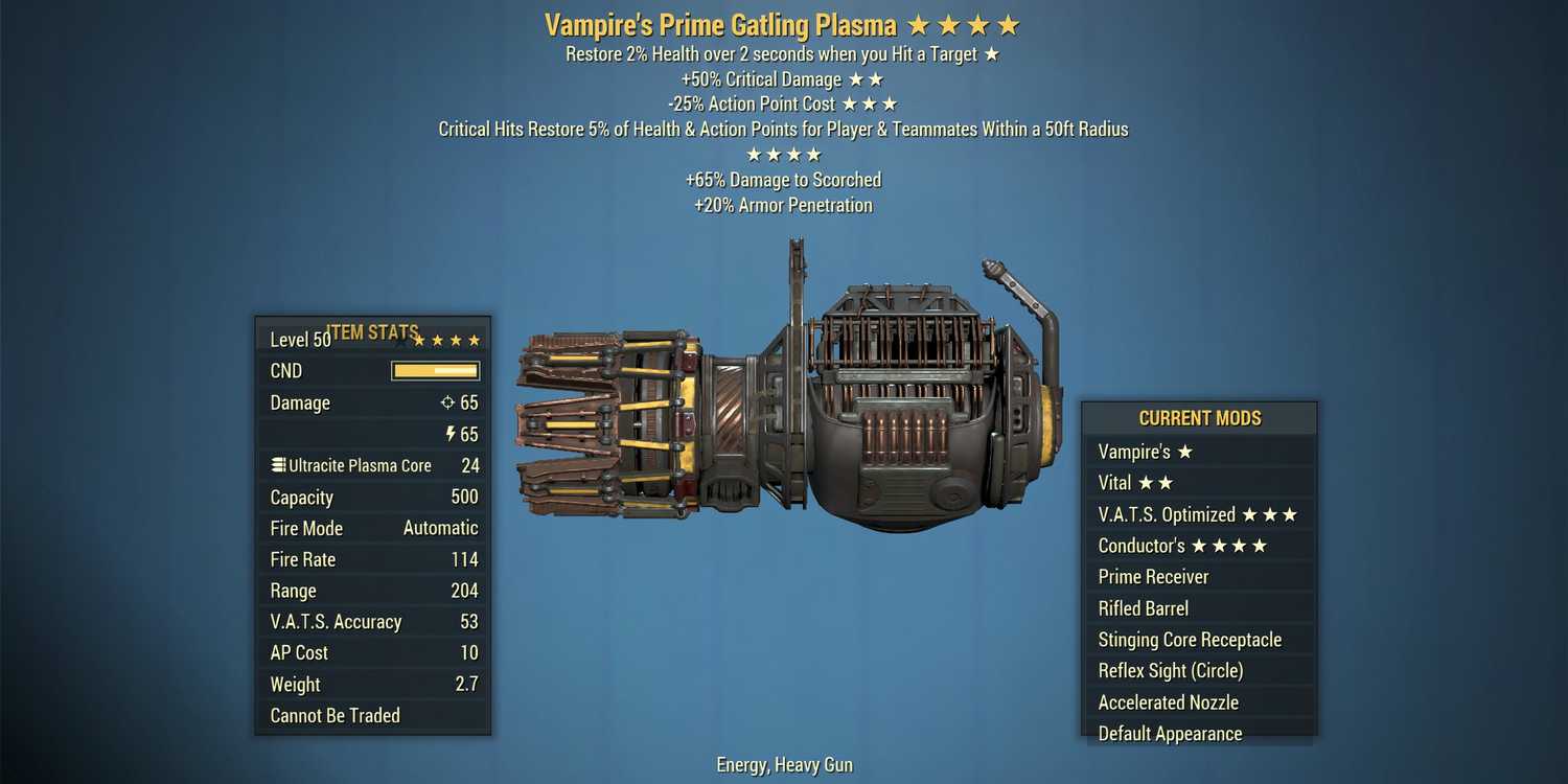 Fallout Vats Fallout 76’s New Blood Sacrifice Builds Could Finally Overhaul the Meta