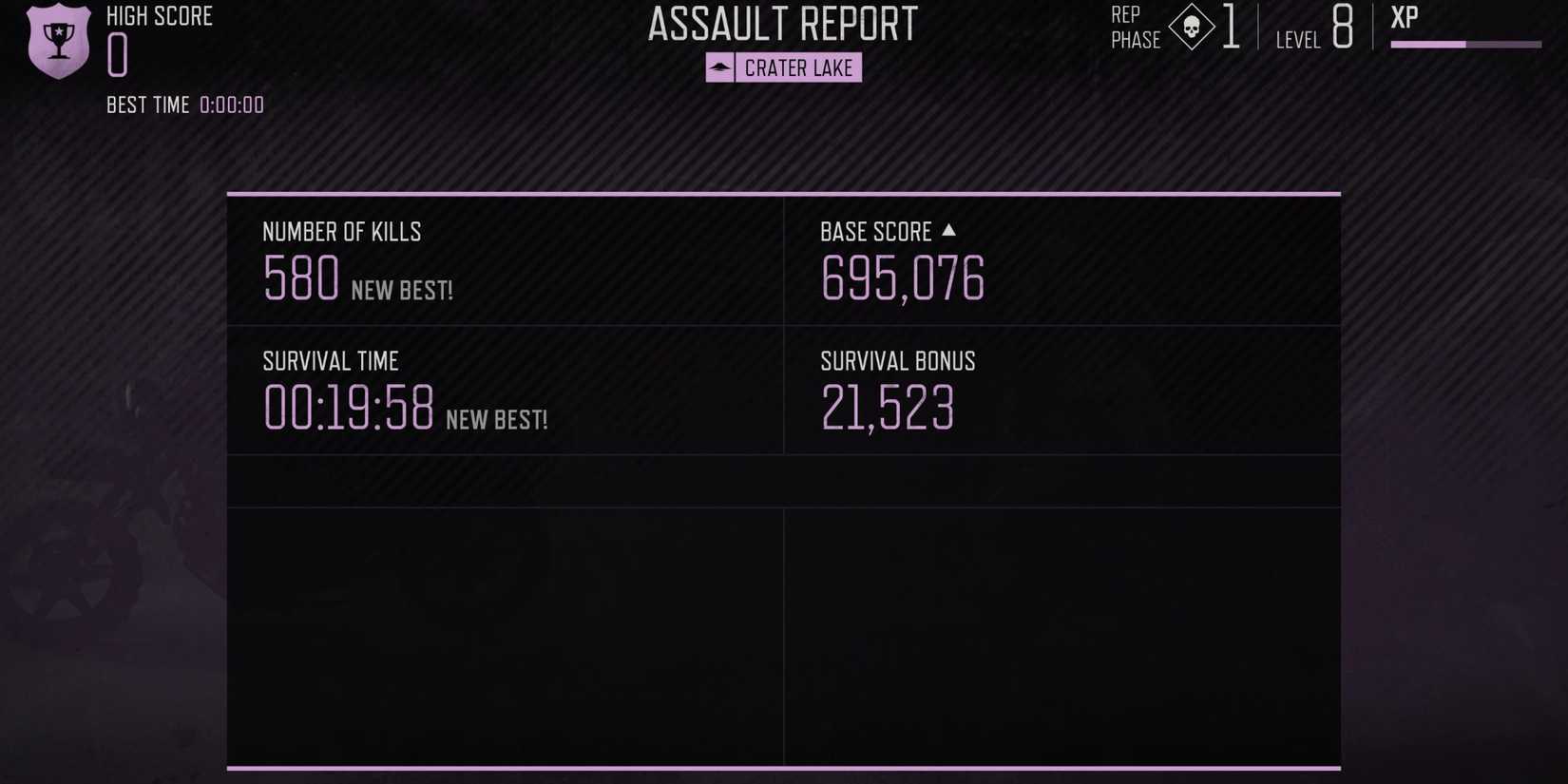 final result horde assault days gone remastered