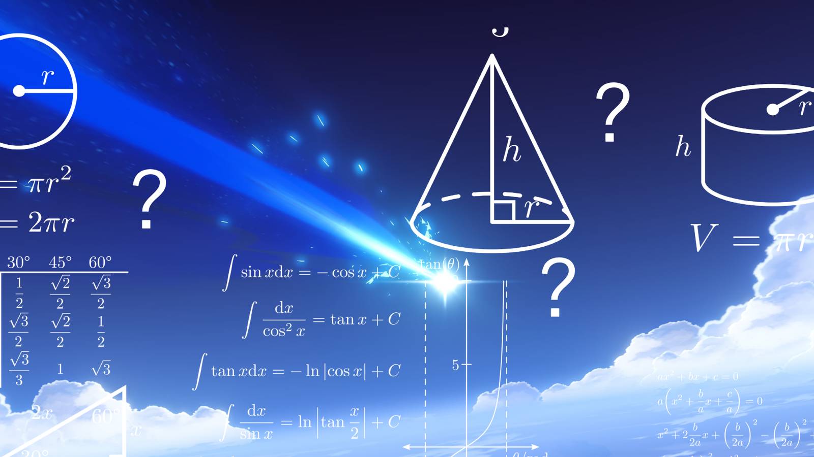 Genshin Pity System Explained