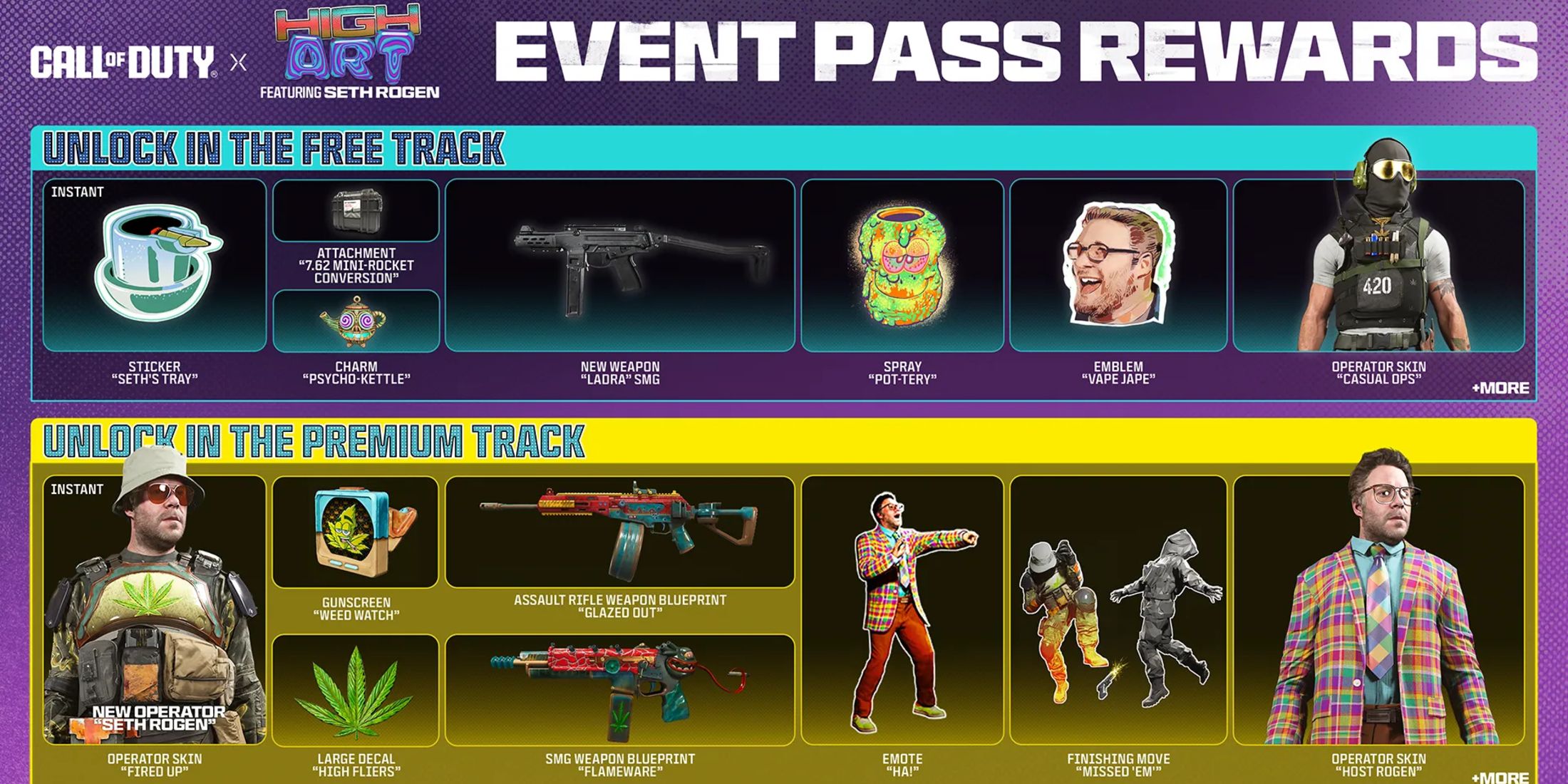 High Art event Pass of Call of Duty Black Ops 6
