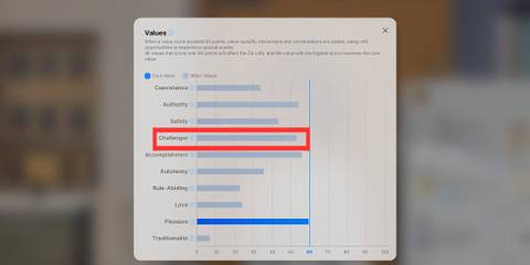 how to increase challenger value in inzoi