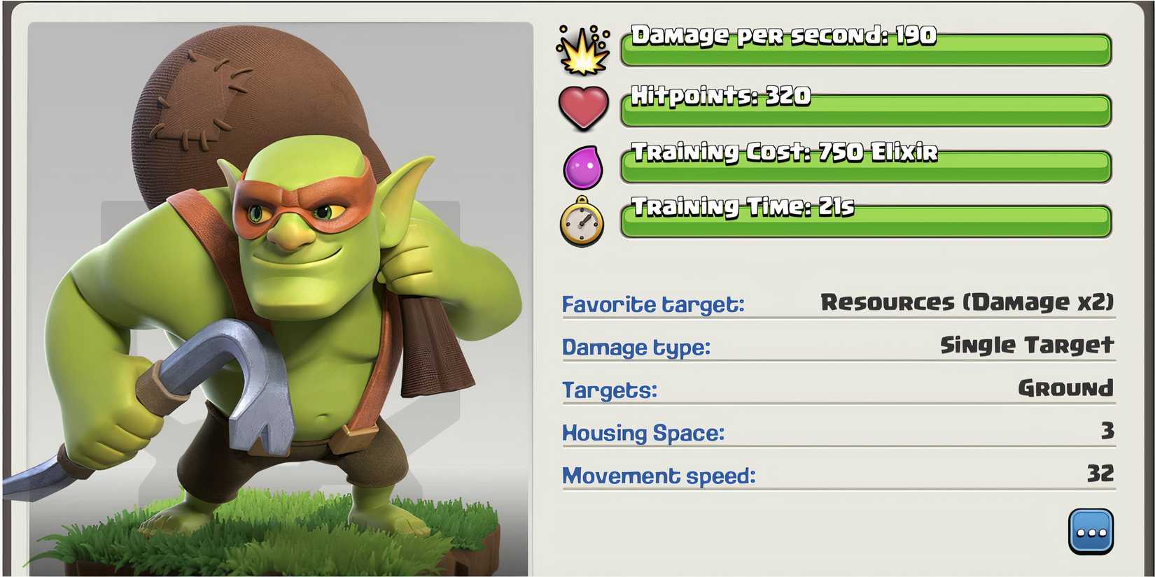 Sneaky Goblin holding a sack