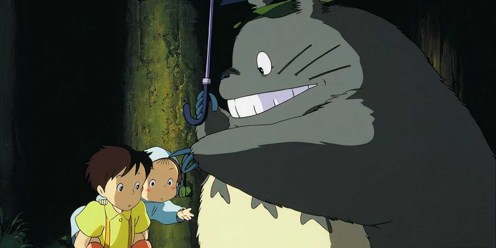 10 Best Animated Movies of the 80s, Ranked two girls are kept from the rain by totoro