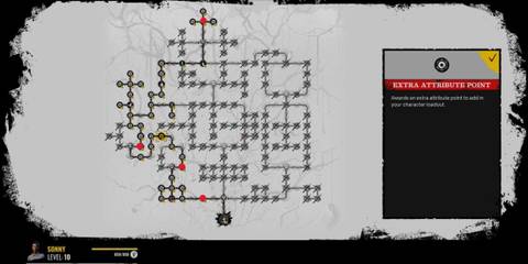 Texas Chainsaw Massacre: Sonny Skill Tree, Left Side