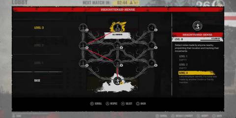 Texas Chainsaw Massacre: Sonny Ability Tree, All Knowing