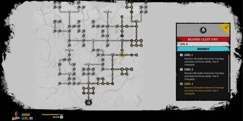 Best Maria Skill Tree in Texas Chainsaw Massacre, right side, Blood Clot Cry
