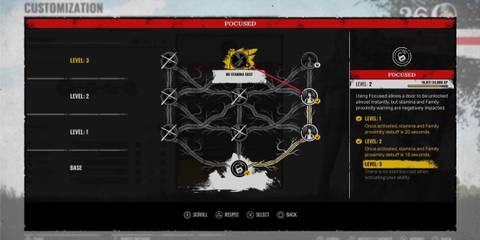 Texas Chainsaw Massacre: Best Connie Upgrade Tree